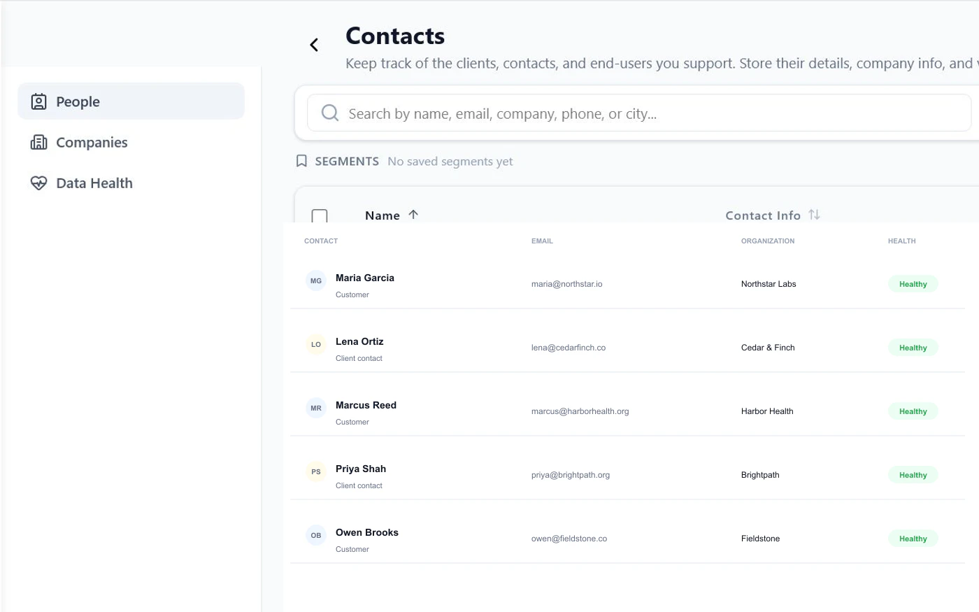 Gestión de contactos de FyneDesk con detalles del cliente, información de la empresa e historial de tickets